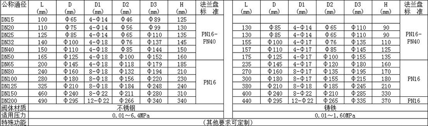 QQ截圖20171114172933.jpg