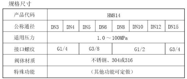 c-chaogaoya-1.jpg